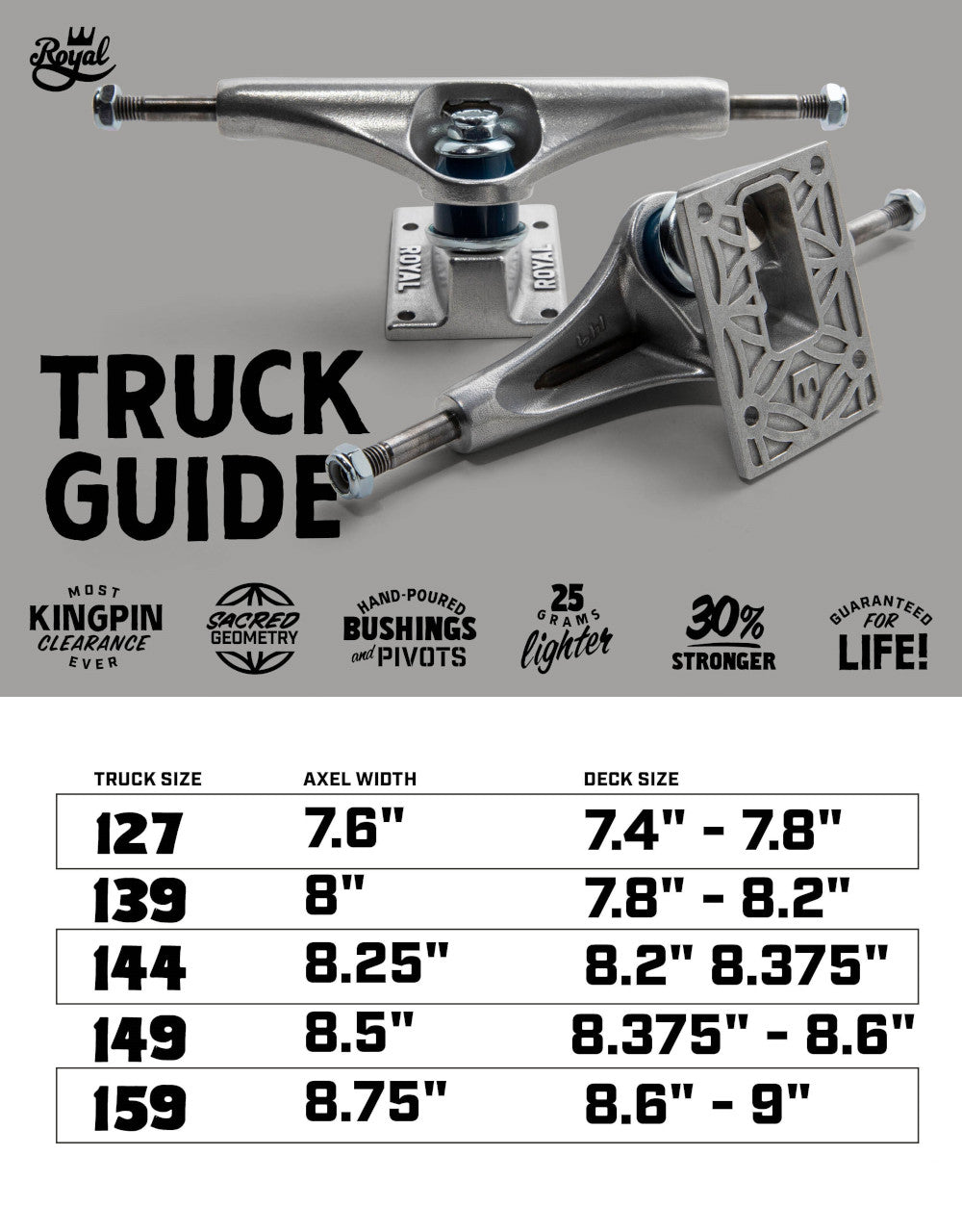 Royal 5.25 camion bassi (coppia)