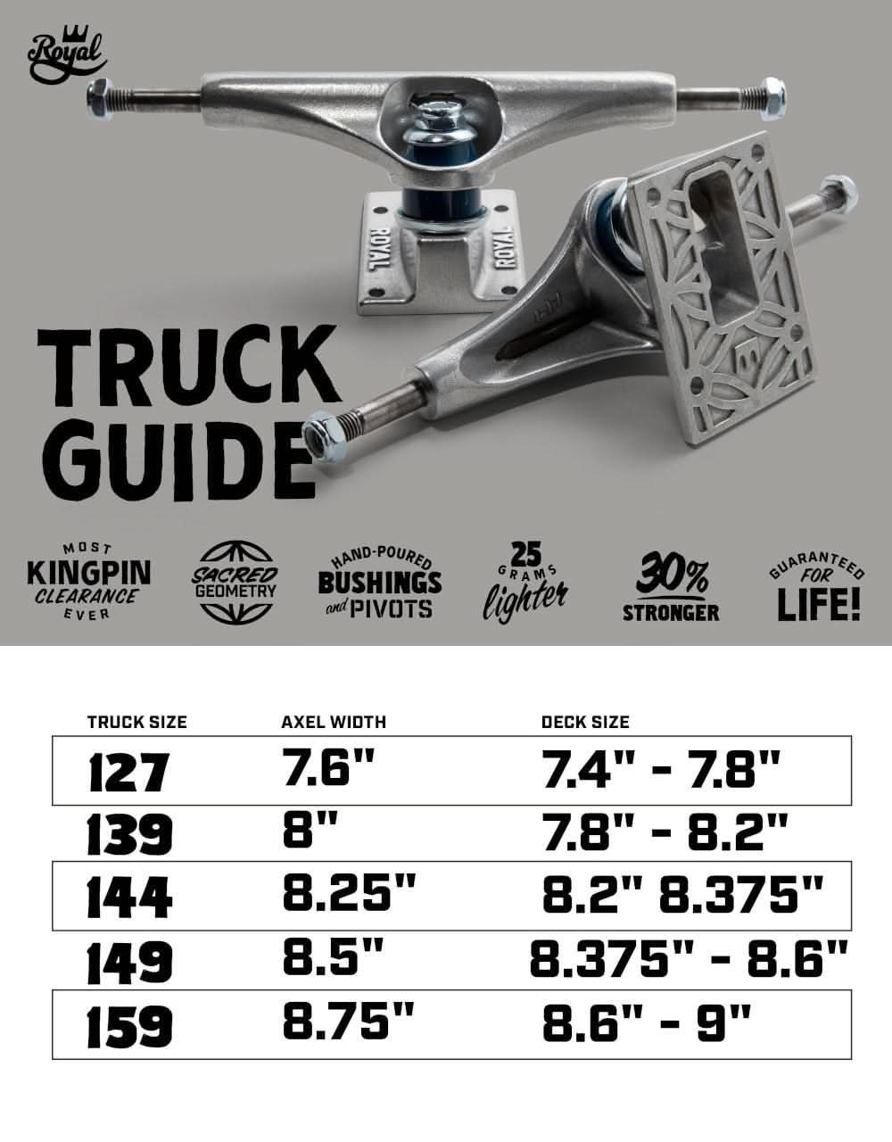 Royal Gass RF 149 Standard Skateboard Trucks (Pair)