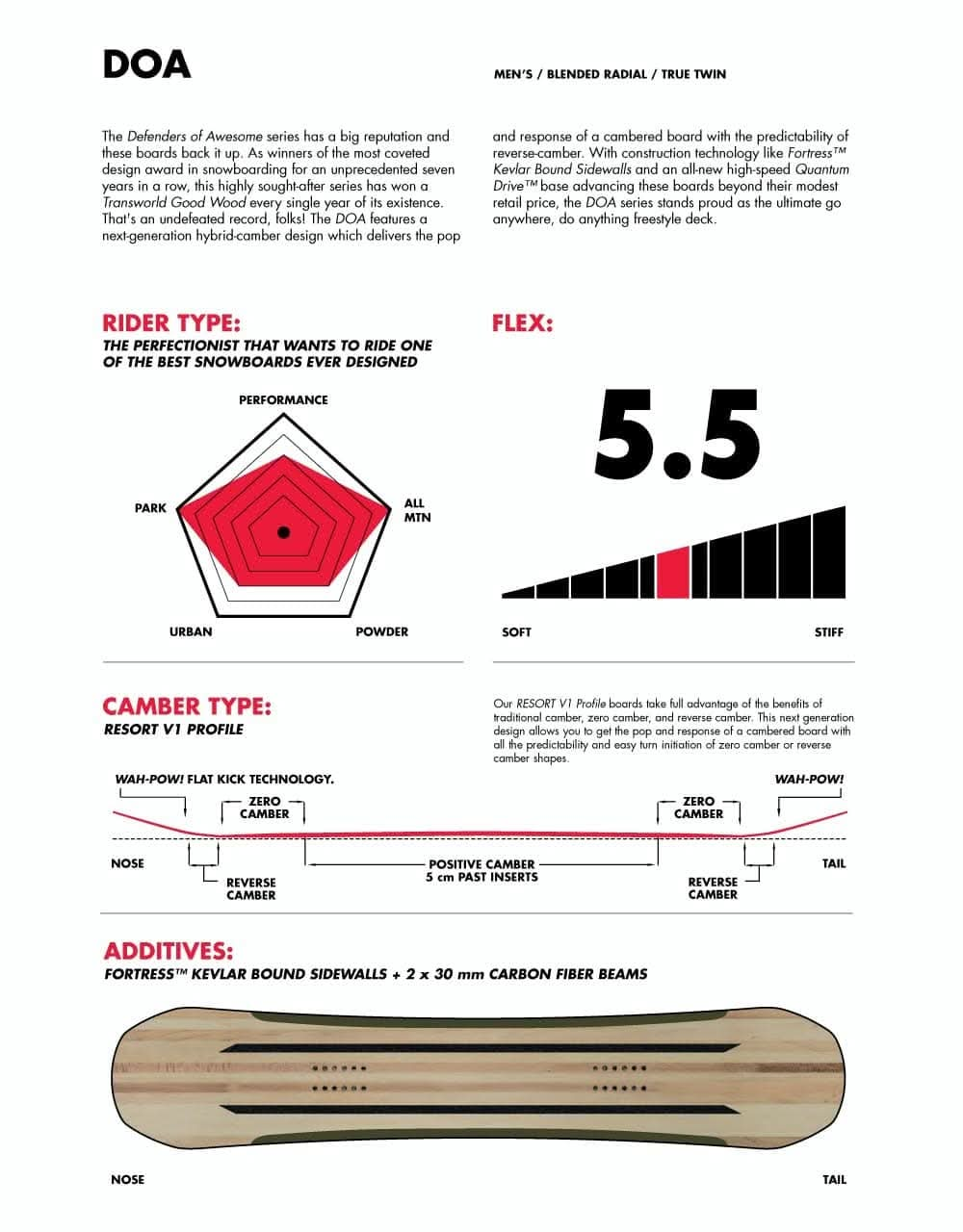 Capita Defenders of Awesome 2020 Snowboard - 154cm