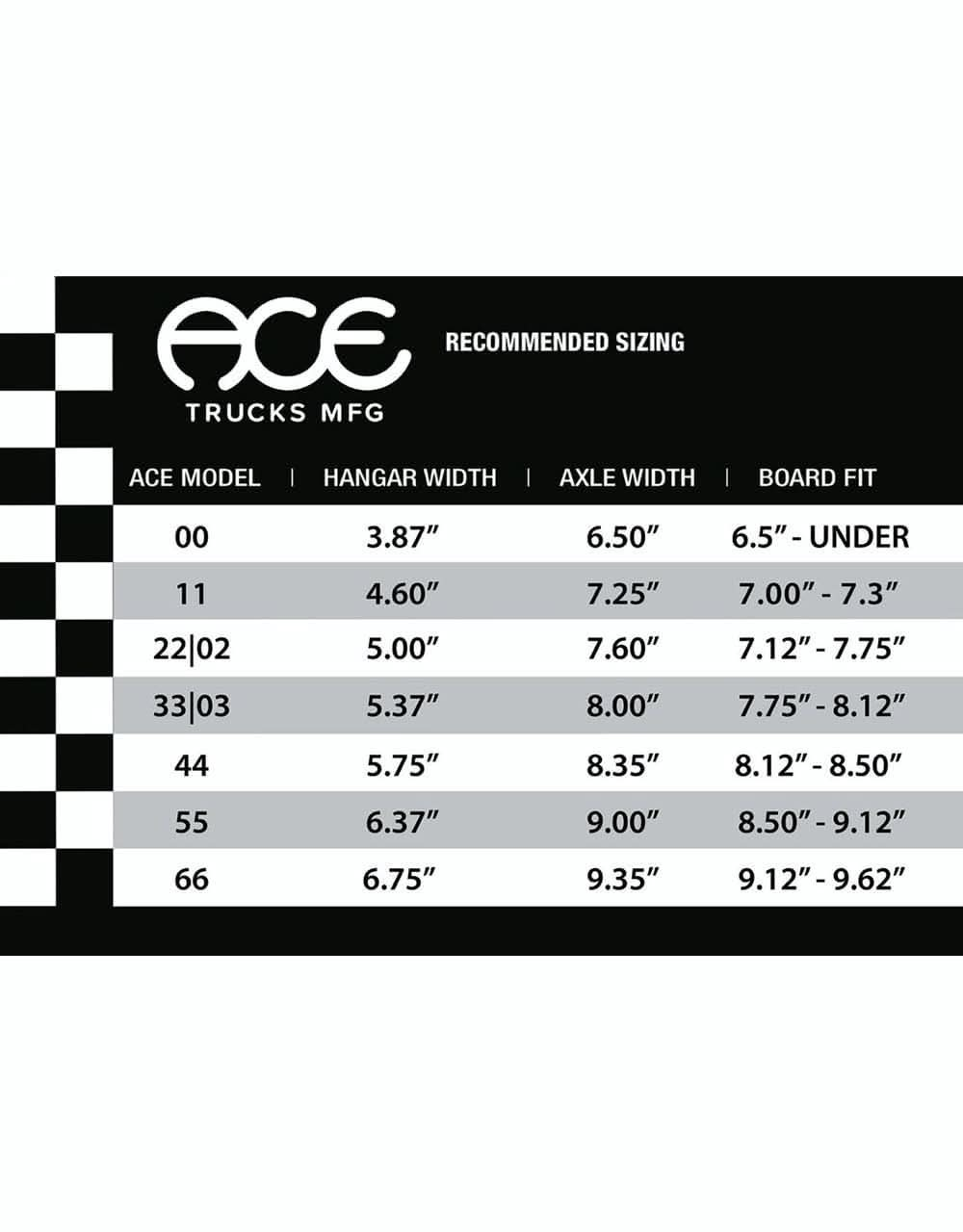 Ace 33 Classic Skateboard Trucks